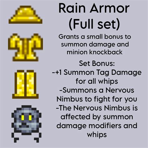armor in terraria|earlier summoner armor in terraria.
